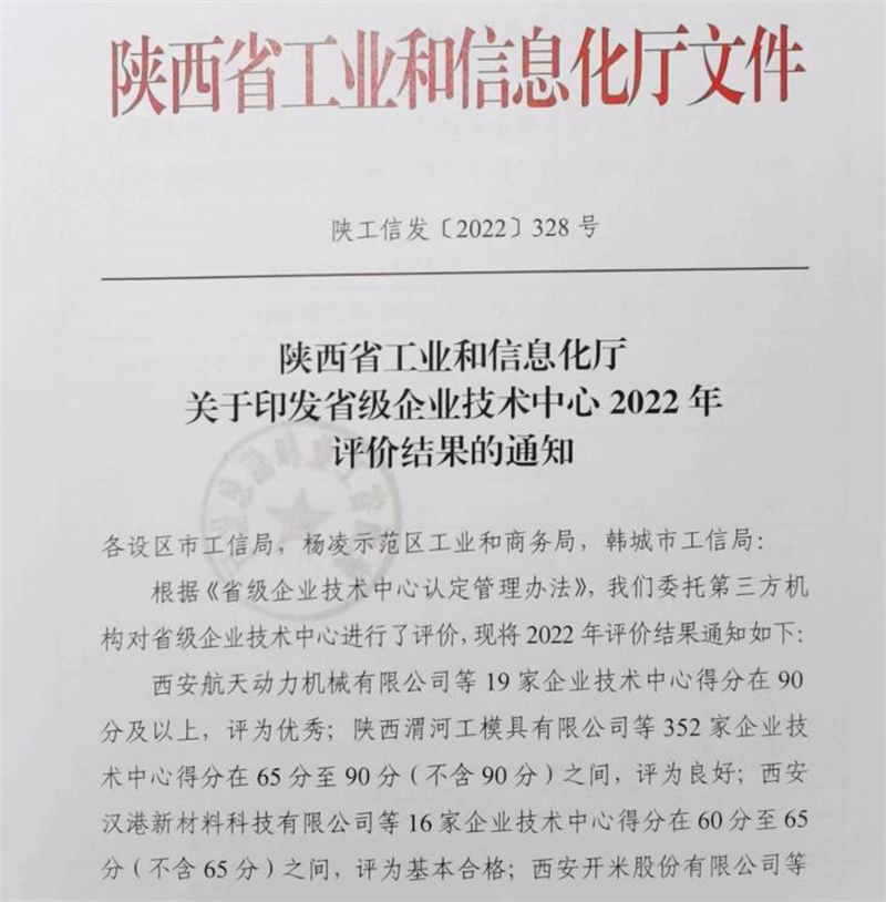 新型能源公司順利通過2022年省企業技術中心評價工作-1.png