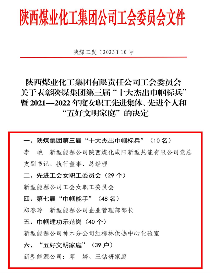 “三八”女職工先進集體、先進個人多項榮譽.png “三八”女職工先進集體、先進個人多項榮譽.png