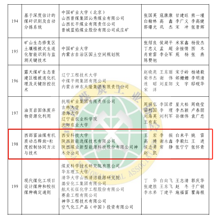 091733706692301824.png 微信圖片_20241206103325.png