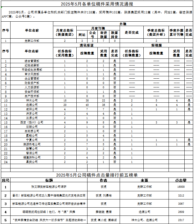 111749611684930956.png 96b5d0c9933cb9397b243dd0bfc86ea.png