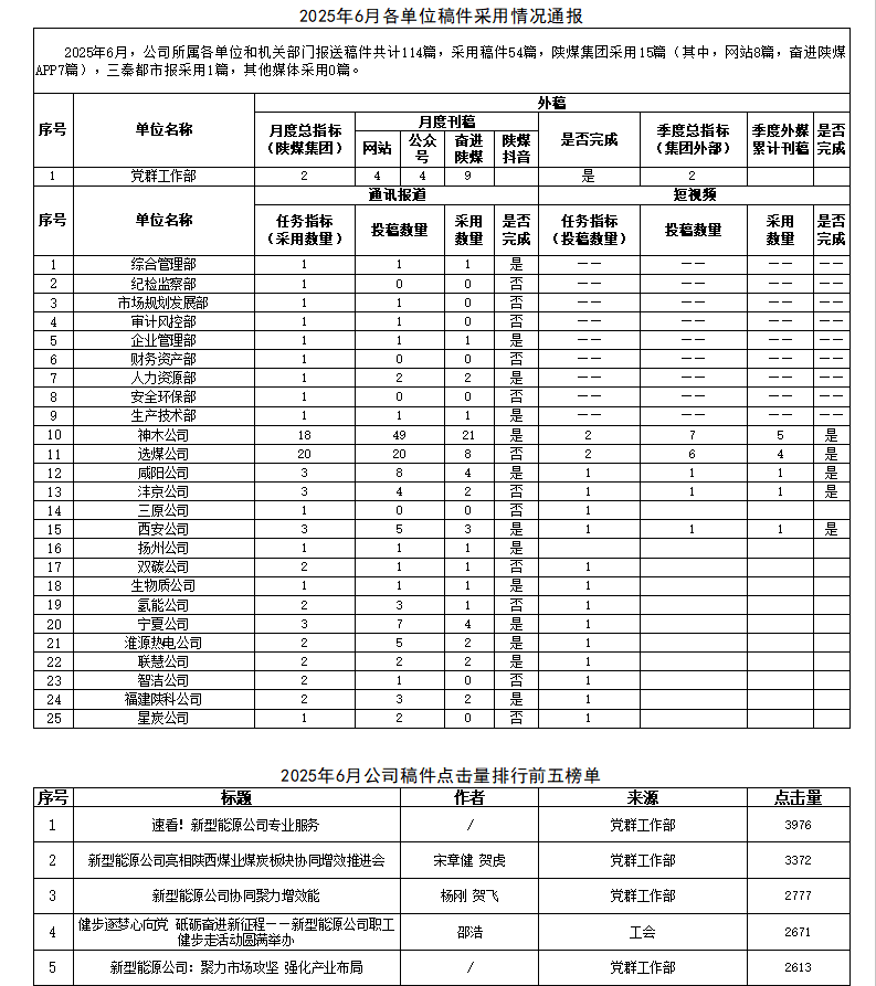 181752802609479032.png aedac6e30a044f132597f0d50afc517.png