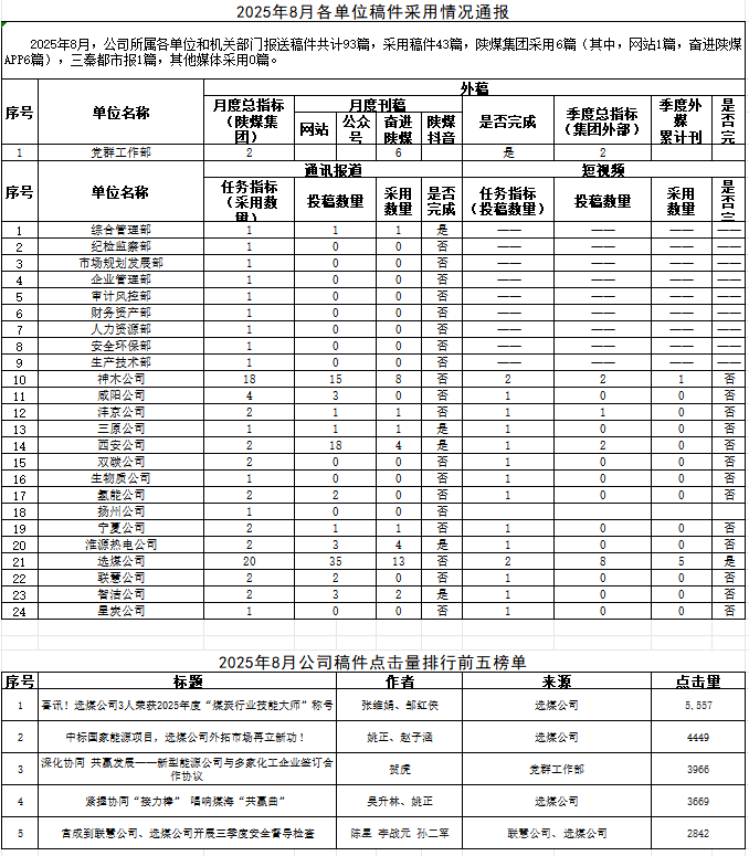 101757491044931075.png QQ_1757491030157.png