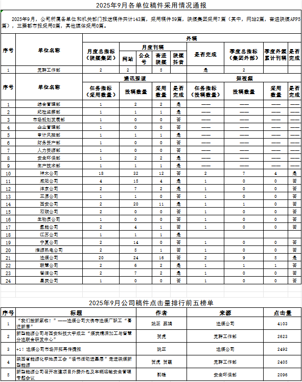 141760423180175929.png QQ_1760423106277.png