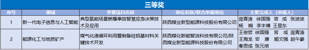 231766450504302608.png 微信圖片_2025-12-23_084115_484.png